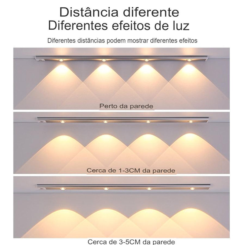 Lampâda com Sensor de Movimento - Casa Perfect